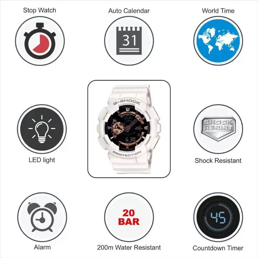 G-Shock GA-110RG-7AER - Image 3